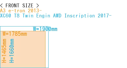 #A3 e-tron 2013- + XC60 T8 Twin Engin AWD Inscription 2017-